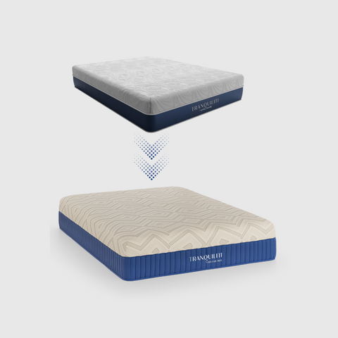 What Happened to Intellibed?