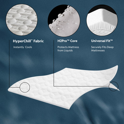 Mattress Protector - Five Sided™ + HyperChill™