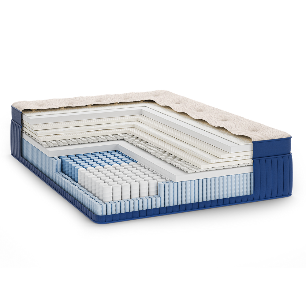 Sereniti mattress cutaway showing its layered construction