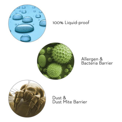 PR1ME® SMOOTH PILLOW PROTECTOR (Queen)