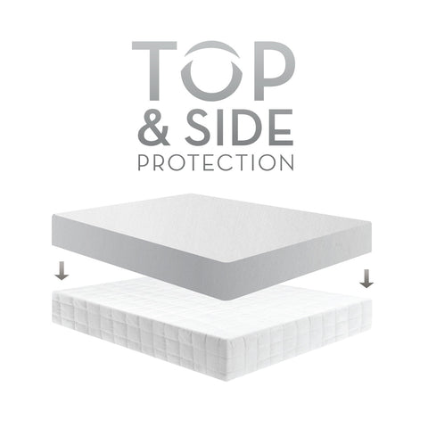 Mattress Protector - Five 5 Sided™ with Tencel™ + Omniphase™