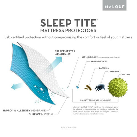 Sleep Tite Pr1me® Smooth Mattress Protector