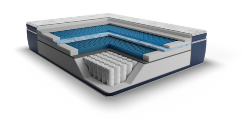 Remaining Intellibed Inventory