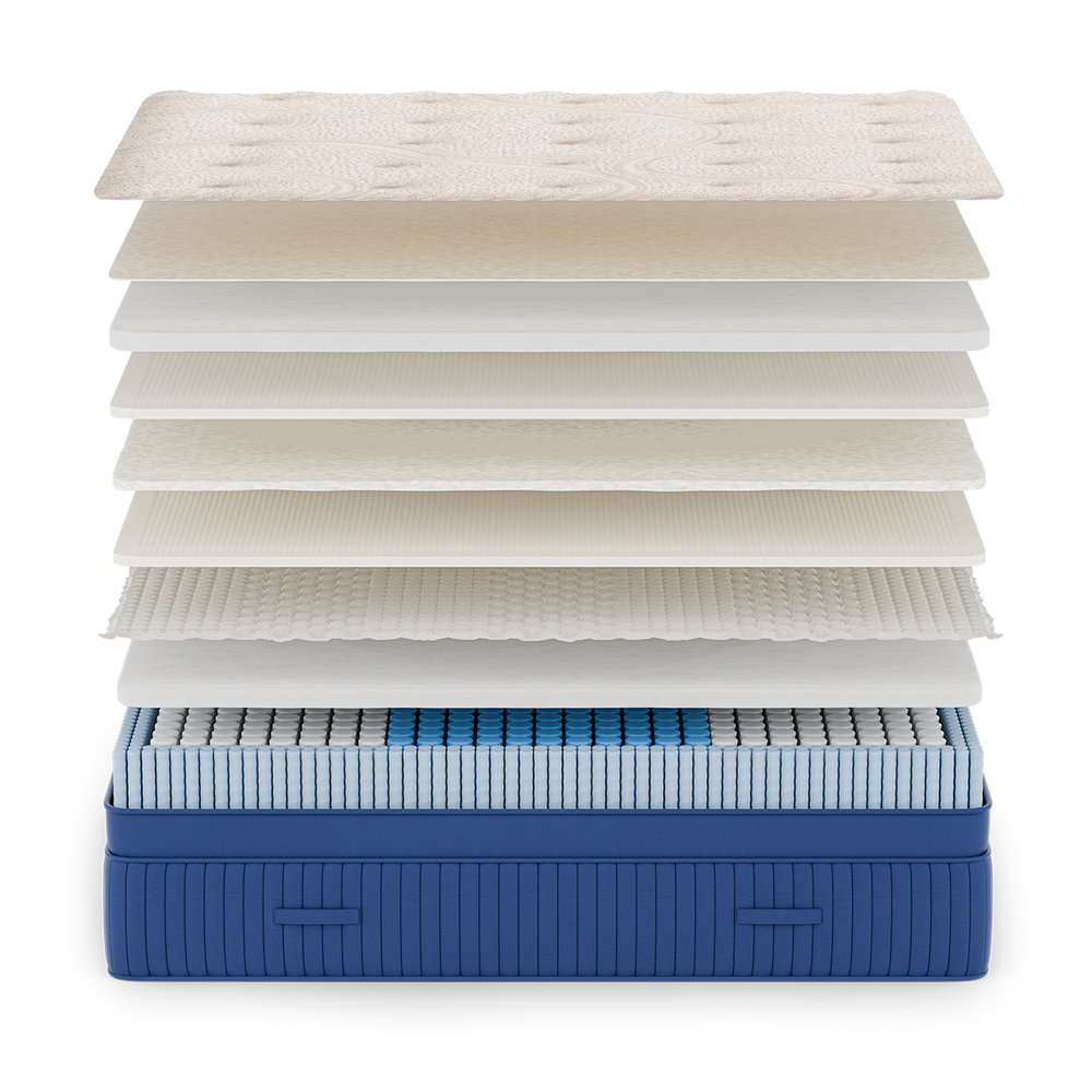 Sereniti mattress exploded layer view
