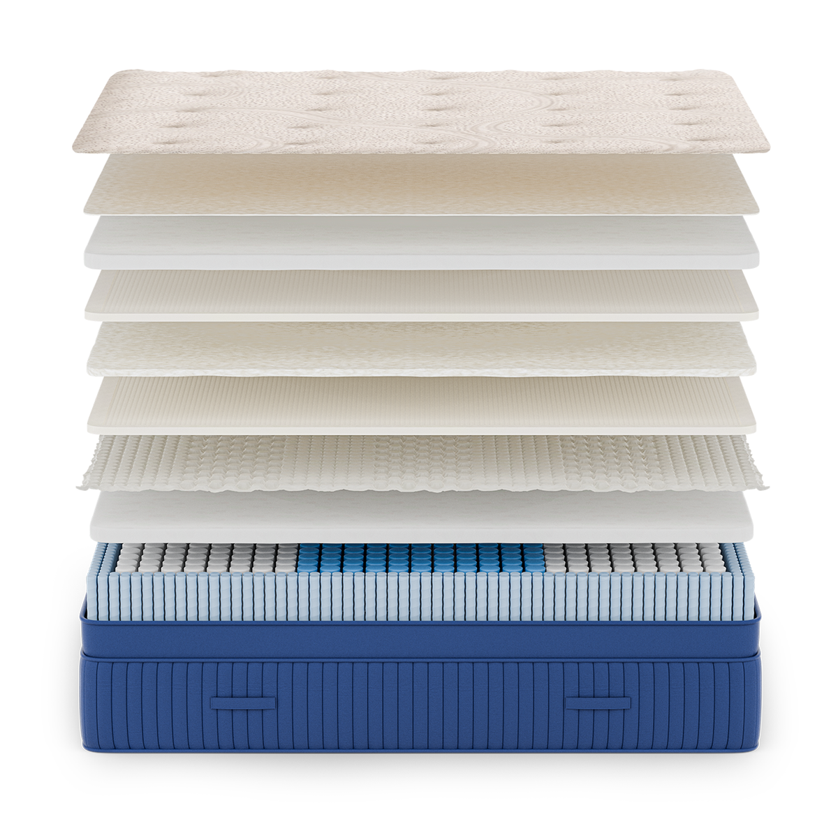 Exploded view of Sereniti showing separate comfort layers above its main support coil system