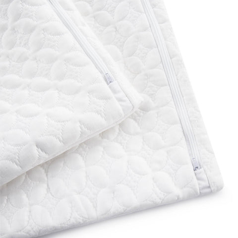Pillow Protector - ICE TECH™  Five 5 Sided™