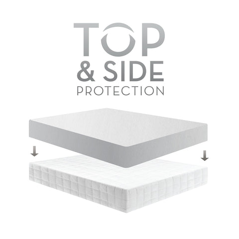 Five 5 Sided™ Mattress Protector with Tencel™ + Omniphase™